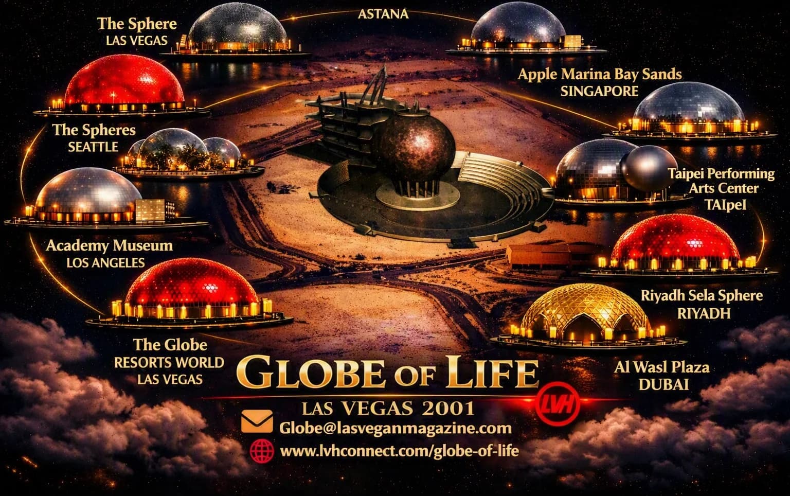 Globe of Life, Las Vegas 2001, at the centre of a ring of spherical landmarks built around the world since, from The Sphere in Las Vegas to Singapore, Seattle, Taipei, Riyadh and Dubai.